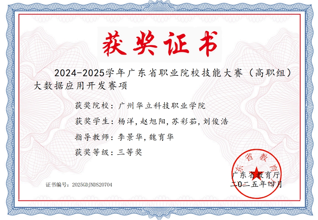 大數(shù)據(jù)應(yīng)用開發(fā)（三等獎）